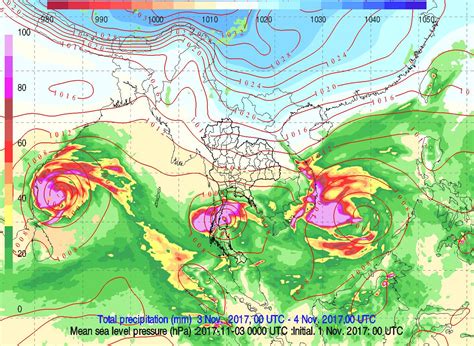 Numerical Weather Prediction