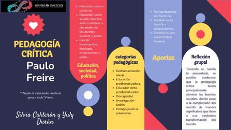 PEDAGOGÍA CRÍTICA PAULO FREIRE