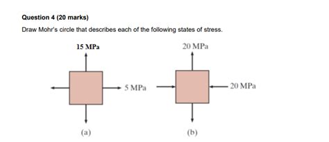 Solved Draw Mohrs Circle That Describes Each Of The