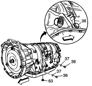 2004 Cadillac Cts Transmission Fluid Change