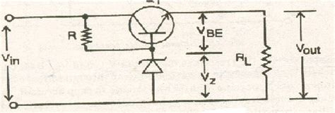 Study the Series and Shunt Voltage Regulator