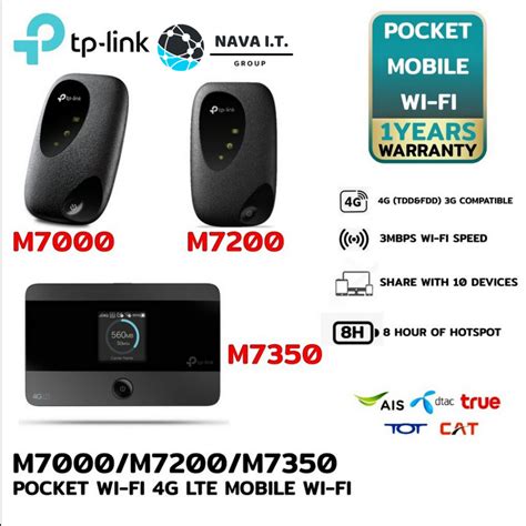 ใสโคดลด50 3D2L2UJU TP LINK M7000 M7200 M7350 Pocket WiFi พกพาไป