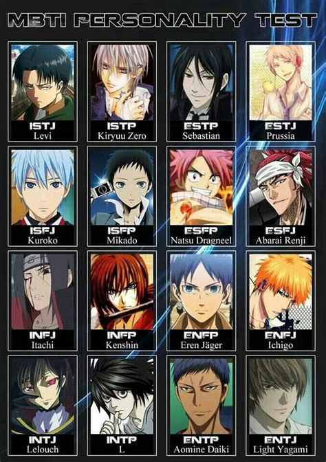 Isfj Anime Characters List go to discussion boards pdb news ...