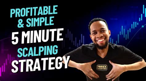 This Minute Forex Scalping Strategy Is The Most Profitable Simple