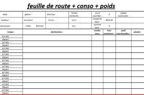 exemple modele feuille de route