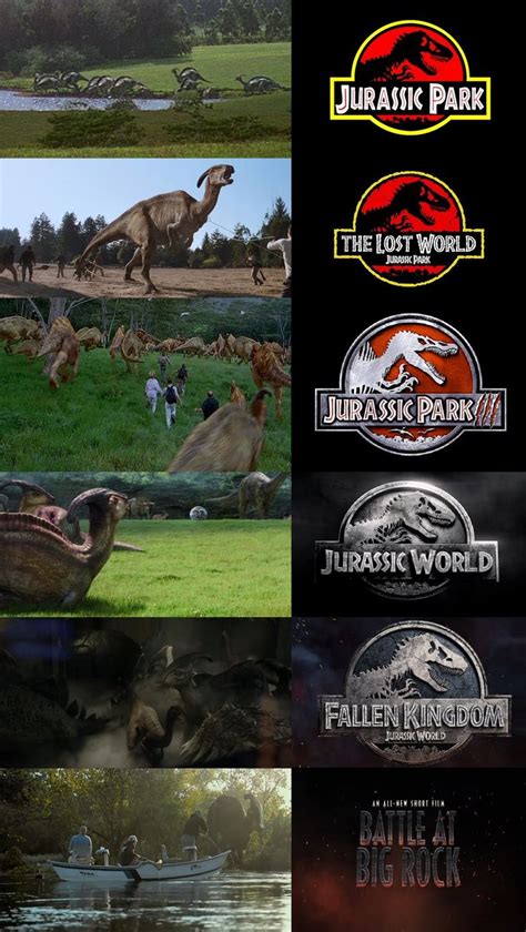 Pin By Daahvidd On Jpjwdinos 🦖🦕🌋🧬 Jurassic World Wallpaper Jurassic World Fallen Kingdom