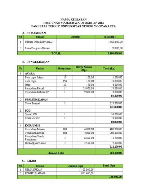 Format Laporan Keuangan Yayasan Excel Paud Berkarya Riset