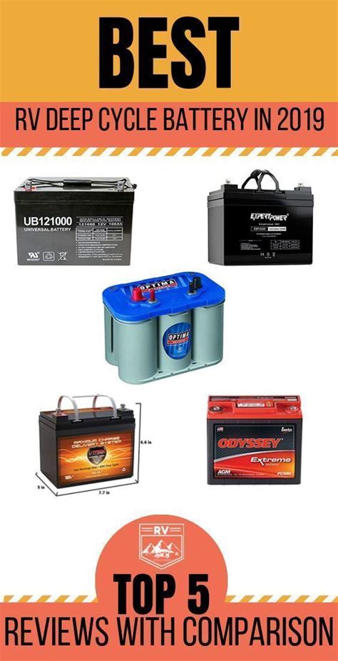 The Best Rv Battery Deep Cycle 2021 Buyer S Guide Artofit