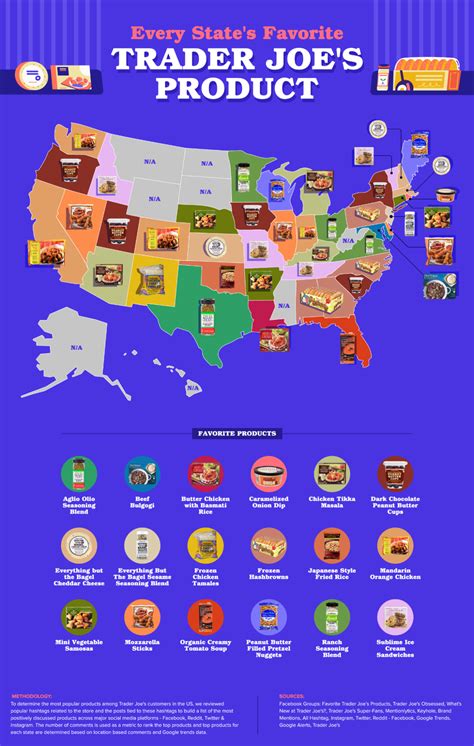 Every State's Secret Trader-Joe’s Must-Have Revealed