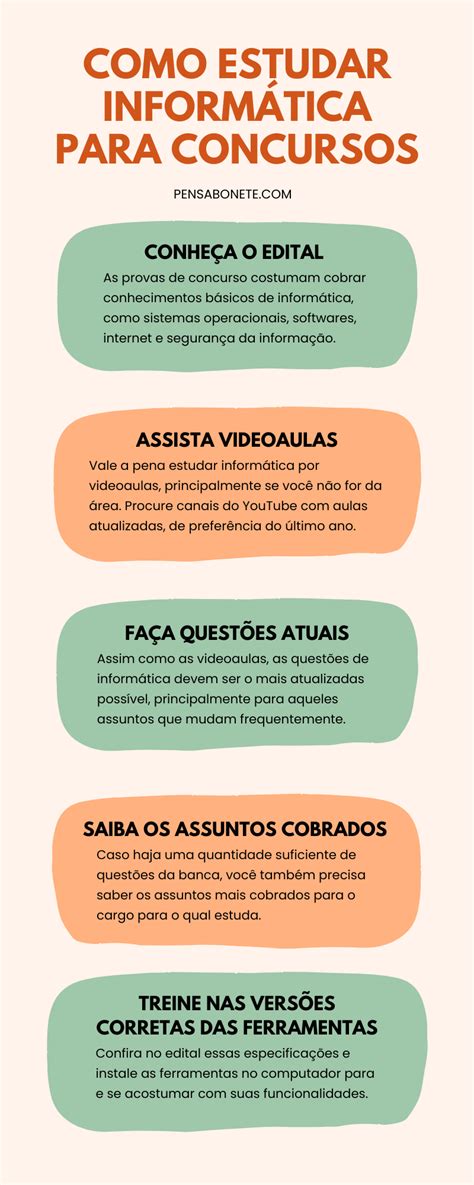 Informatica Para Concurso - Informática para Concurso: Guia Rápido em 2026