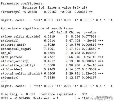 【视频】r语言lda线性判别、qda二次判别分析分类葡萄酒品质数据数据分享 腾讯云开发者社区 腾讯云