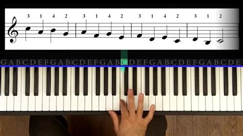 Reading Music Piano Course For Beginners Unit 93 Piano Fingering Numbers Youtube