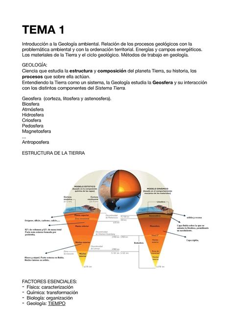 Geo Ccaa Tema Res Menes De Geolog A Para Ciencias Ambientales