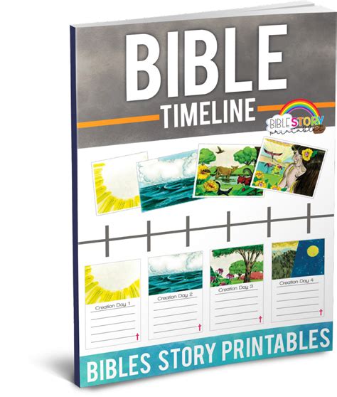 Printable Timeline Of Bible