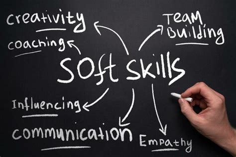 SOFT SKILLS Qu Est Ce Que Les Soft Skills