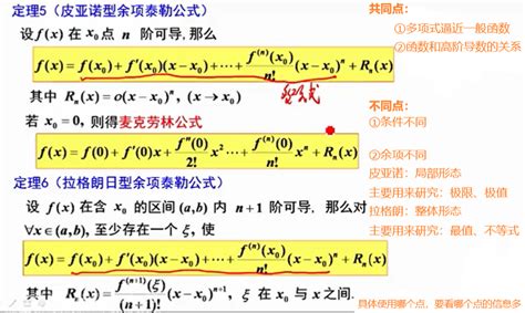 【武忠祥高等数学基础课笔记】微分中值定理及导数应用 武忠祥高等数学渐近线在哪里提及 Csdn博客