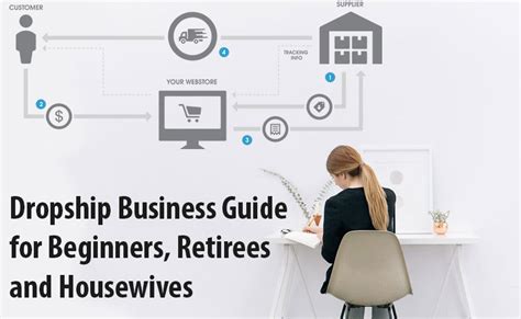 Dropship Business Guide for Beginners, Retirees and Housewives