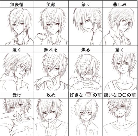 Anime Mouth Expressions Chart - Debsartliff