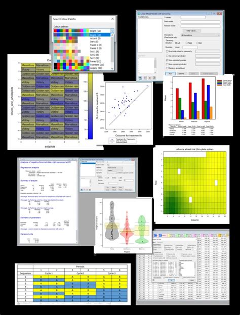 Statistical Analysis Software - Genstat | VSNi