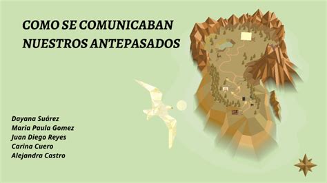 Como Se Comunicaban Nuestros Antepasados By Alejandra Castro On Prezi