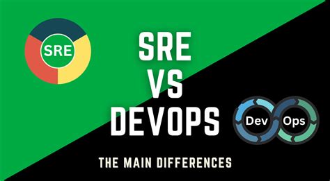 SRE Vs DevOps What Are The Main Differences Between Them Netdata