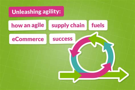 How An Agile Supply Chain Fuels ECommerce Growth