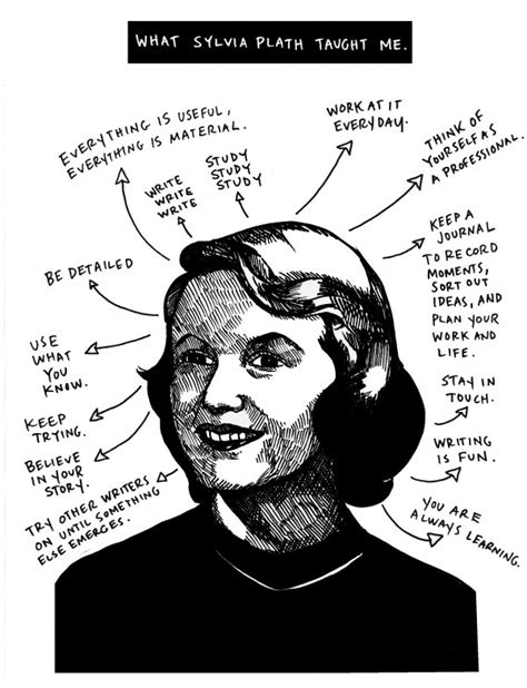 Sylvia Plath Feminist Quotes. QuotesGram