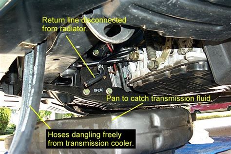 How To Install Transmission Cooler