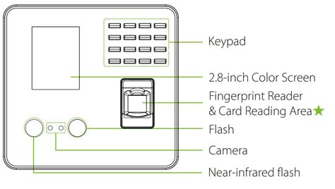 Zkteco Mb Vl Time Clock With Ultra Fast Facial Recognition And