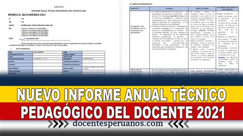 Nuevo Informe Anual T Cnico Pedag Gico Del Docente