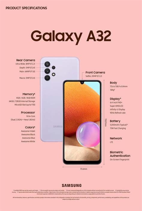 Galaxy A32 5g Galaxy A52 5g Appear On Samsung Ph Site Revü