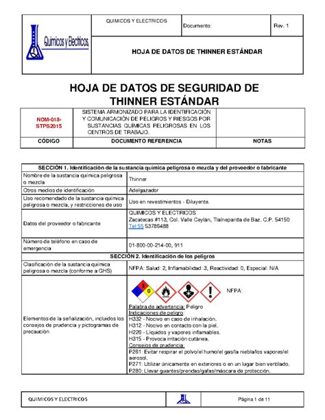 HOJA DE Seguridad Thinner Estandar Documento Rev 1 HOJA DE DATOS DE