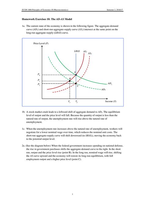 Hw Exercises Answers Econ Principles Of Economics Ii