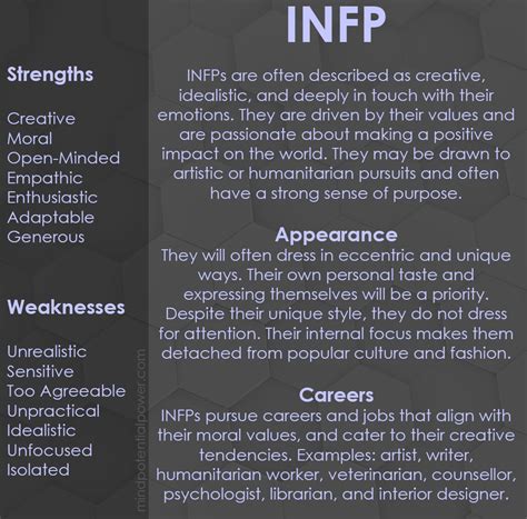 Infp Personality Type Strengths And Weaknesses