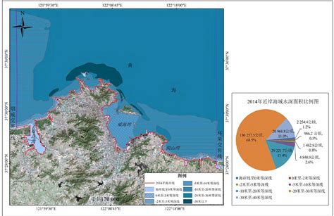 威海市区近岸海域水深分布图 威海海岸带