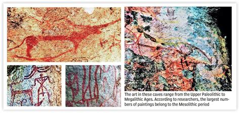 Mesolithic Cave Paintings