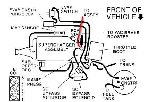 3800 Series 2 Vacuum Diagram General Wiring Diagram