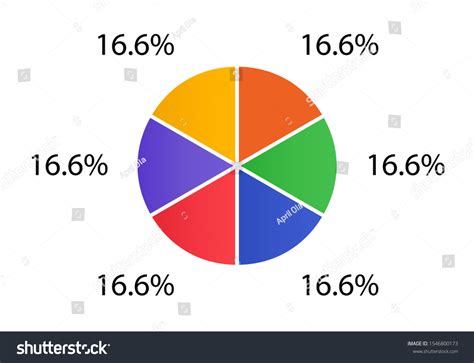 Cycle Diagram Infographics Vector Chart Can Stock Vector (Royalty Free ...