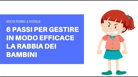 Come Gestire La Rabbia Nei Bambini Strategie Per Aiutare I Bambini A