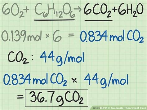 How To Calculate Theoretical Yield Steps With Pictures