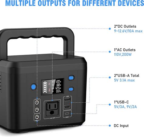 200W Solar Generator Kit Review - Solar Generators