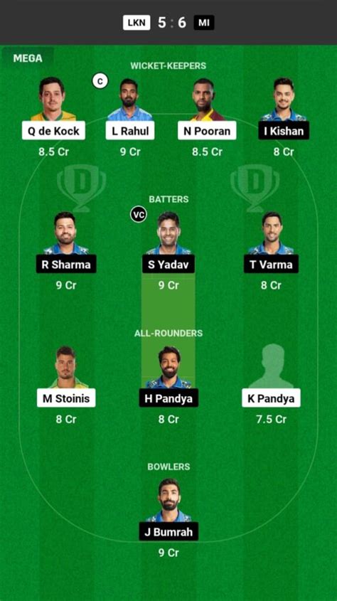 LSG Vs MI Dream11 Prediction In Hindi 48th Match Fantasy Cricket