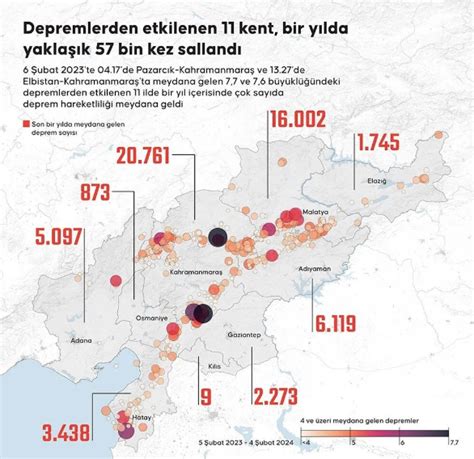 T Rkiye De Tehlike Haritas G Ncellendi Yeni Fay Hatt Ke Fedildi