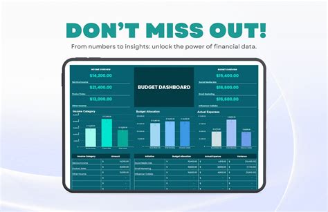 Budget Dashboard Template in Excel, Google Sheets - Download | Template.net