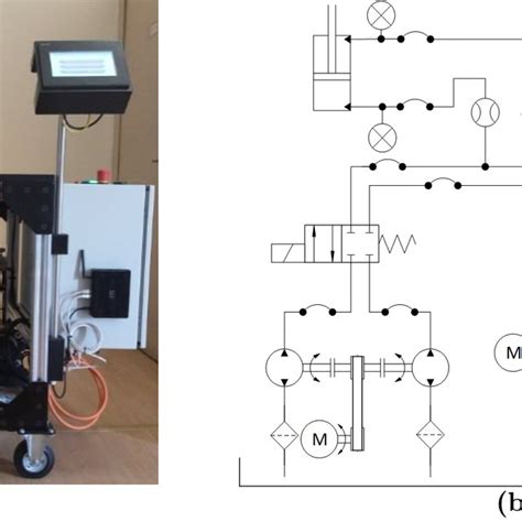 Experimental Setup A Front View B Schematics Representation