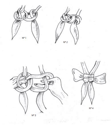 Pegs Beschreibend Grün tipos de lenços tradicionais Fluch pfeifen Hand