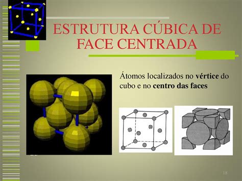 Introdução a Ciência e Engenharia e Ciência dos Materiais ppt carregar