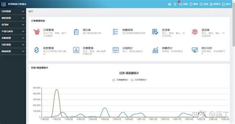 进销存管理系统替代excel 方便实用易上手，解决excel管理弊端和不足，提高企业管理能力，为企业数字化管理赋能 知乎