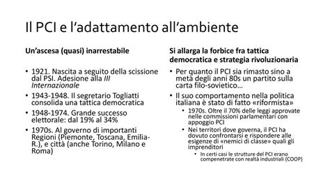 Scienza Politica A A Marco Di Giulio Ppt Scaricare