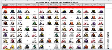 Excel Spreadsheets Help: 2016 College Football Helmet Schedule Spreadsheet